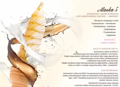 Lody Świderki