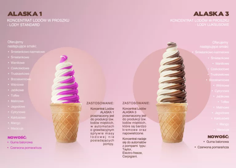 A jakie smaki lodów Alaska oferujemy?